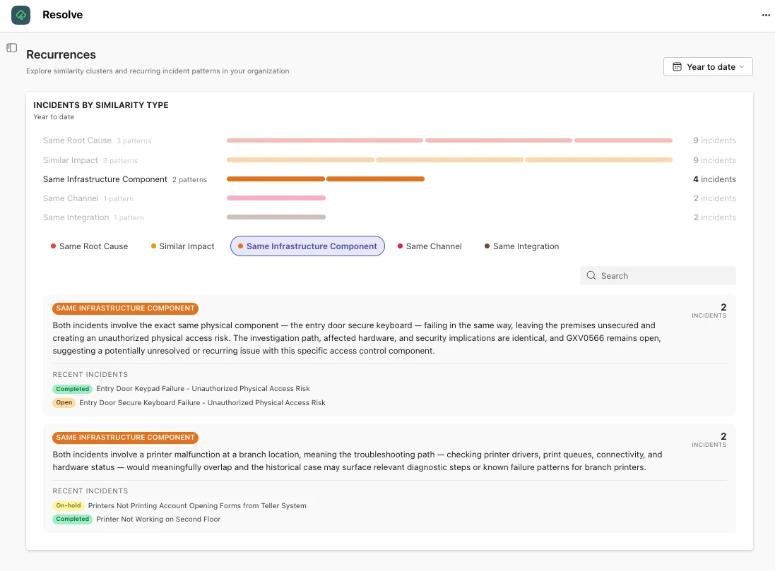 Recurring incident patterns grouped by similarity type in Resolve